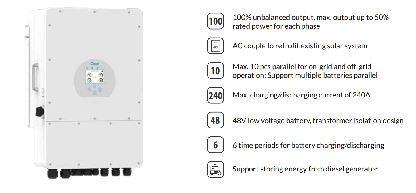 Sunrange Deye 5-12kW Three Phase Hybrid Inverter Sunrange Deye 5-12kW Three Phase Hybrid Inverter