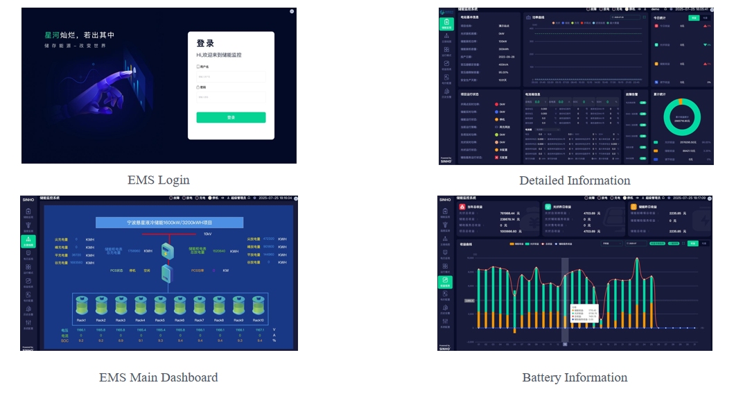 Sunrange Energy Management System